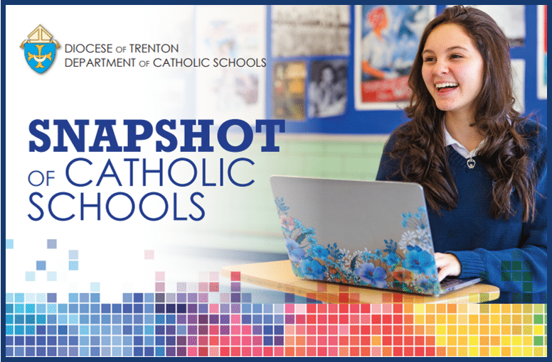 SNAPSHOT OF CATHOLIC SCHOOLS